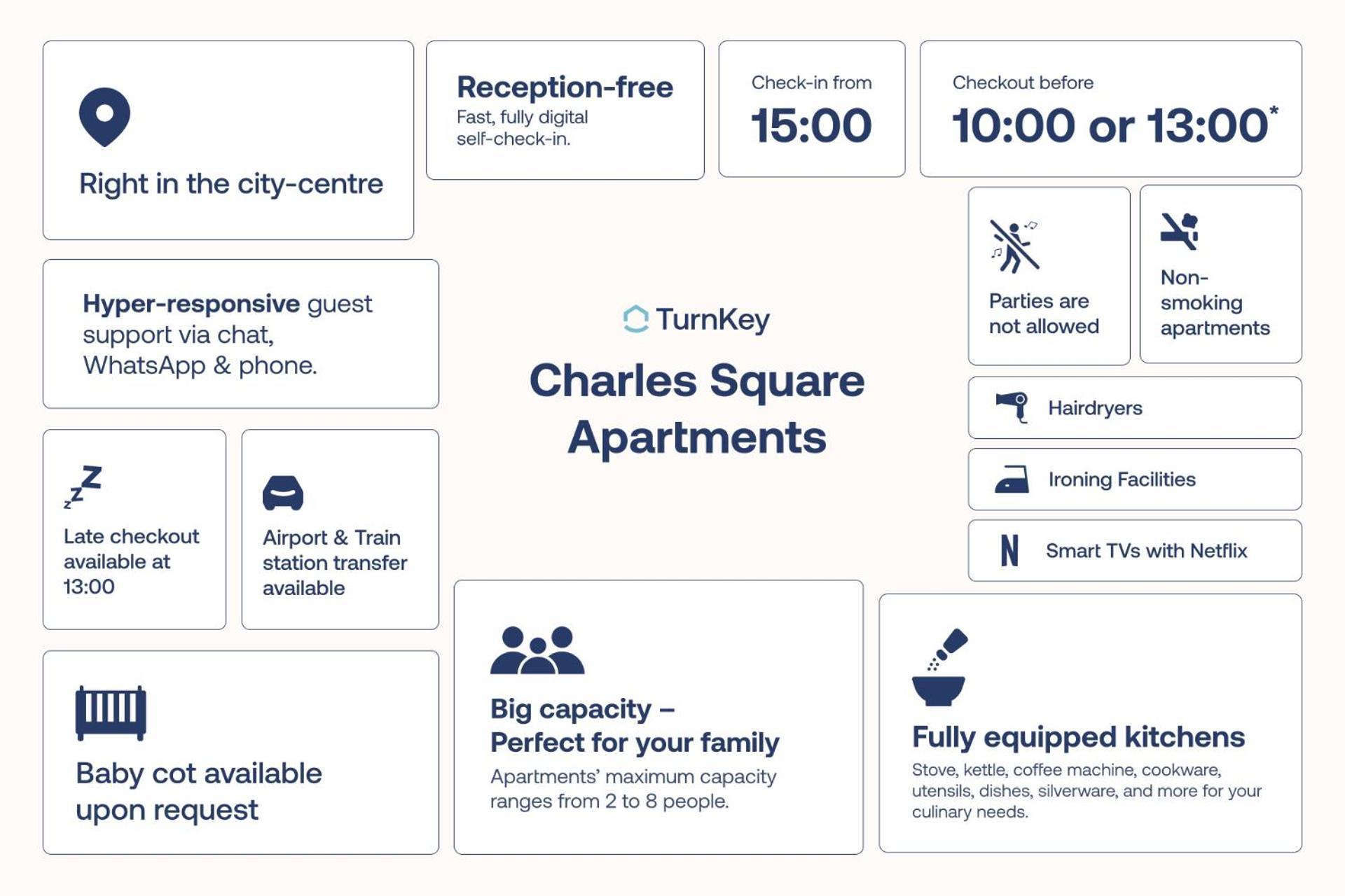 Turnkey I Charles Square Apartments Prága Kültér fotó